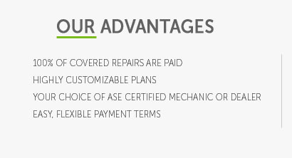 car care plan warranty quote